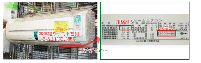 エアコンのチェックポイント